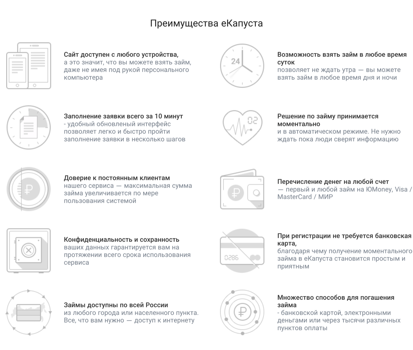 Ставка от 0%, моментальное зачисление, пролонгация
