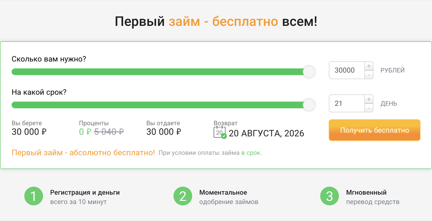 Калькулятор: 30 000 ₽ на 21 день под 0% — к возврату 30 000 ₽